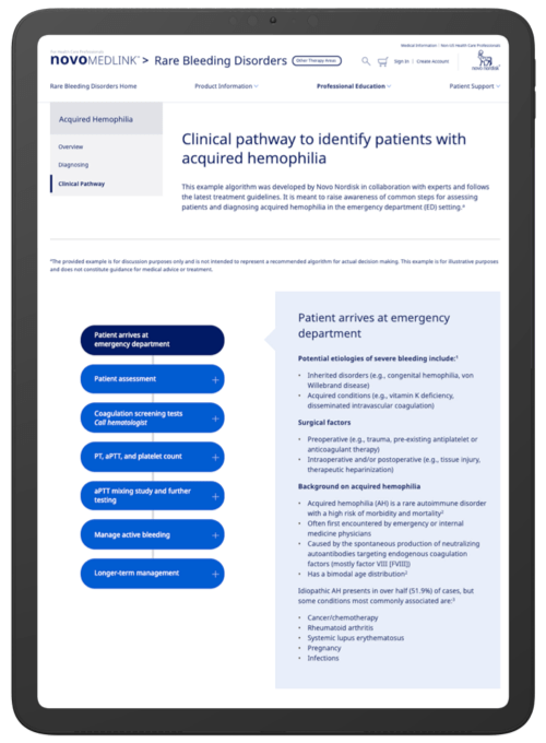 Tablet screen showing clinical pathway.
