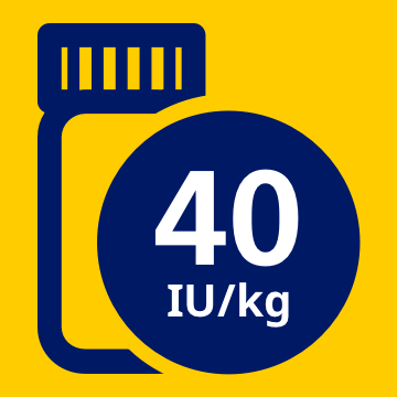 icon depicting a vial with large text reading &ldquo;40IU/kg,&rdquo; the recommended Rebinyn&reg; dose for minor or moderate bleeds.
